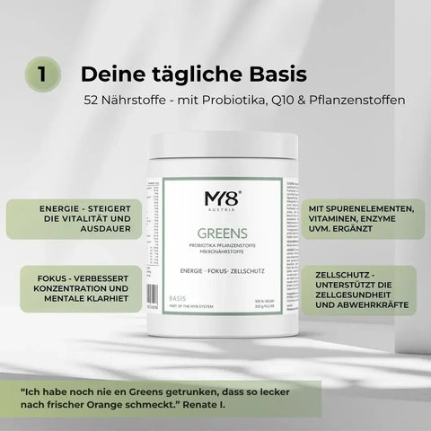 MY8 Greens – Deine tägliche Basis
