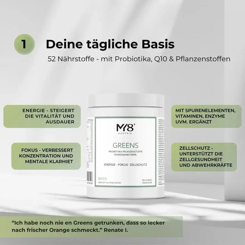 Greens powder for daily nutrient supply 