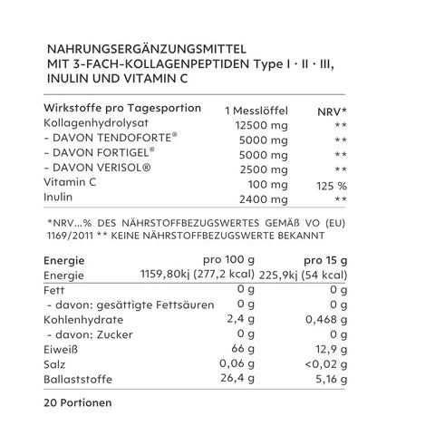Inhaltstoffe MY8 Collagen