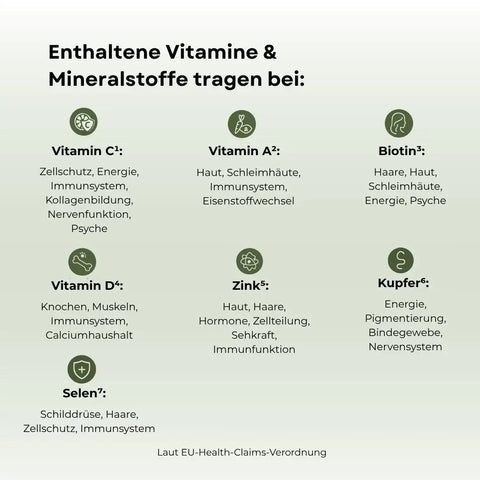 MY8 Greens – Deine tägliche Basis