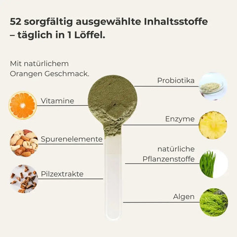 MY8 Greens For Life Beschreibung Inhaltstoffe
